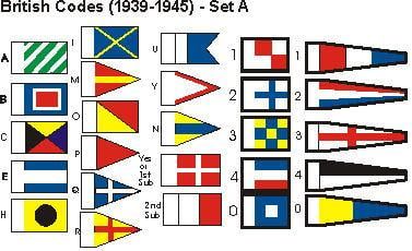 British Code 1939-1945 Signal Flags (Set A)