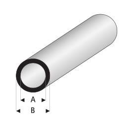 Super Styrene Round Tube