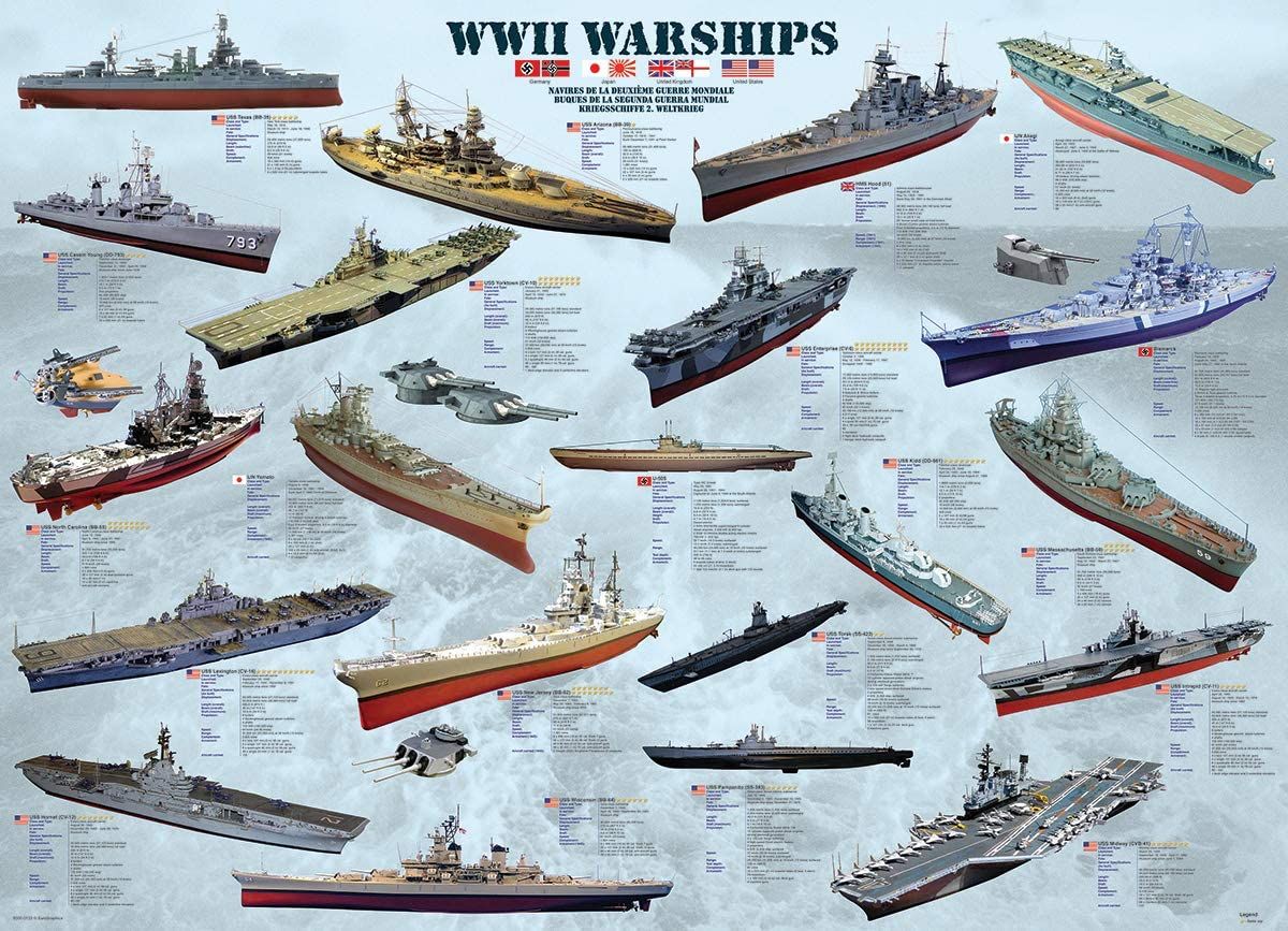 WWII Warships 1000 Piece Jigsaw