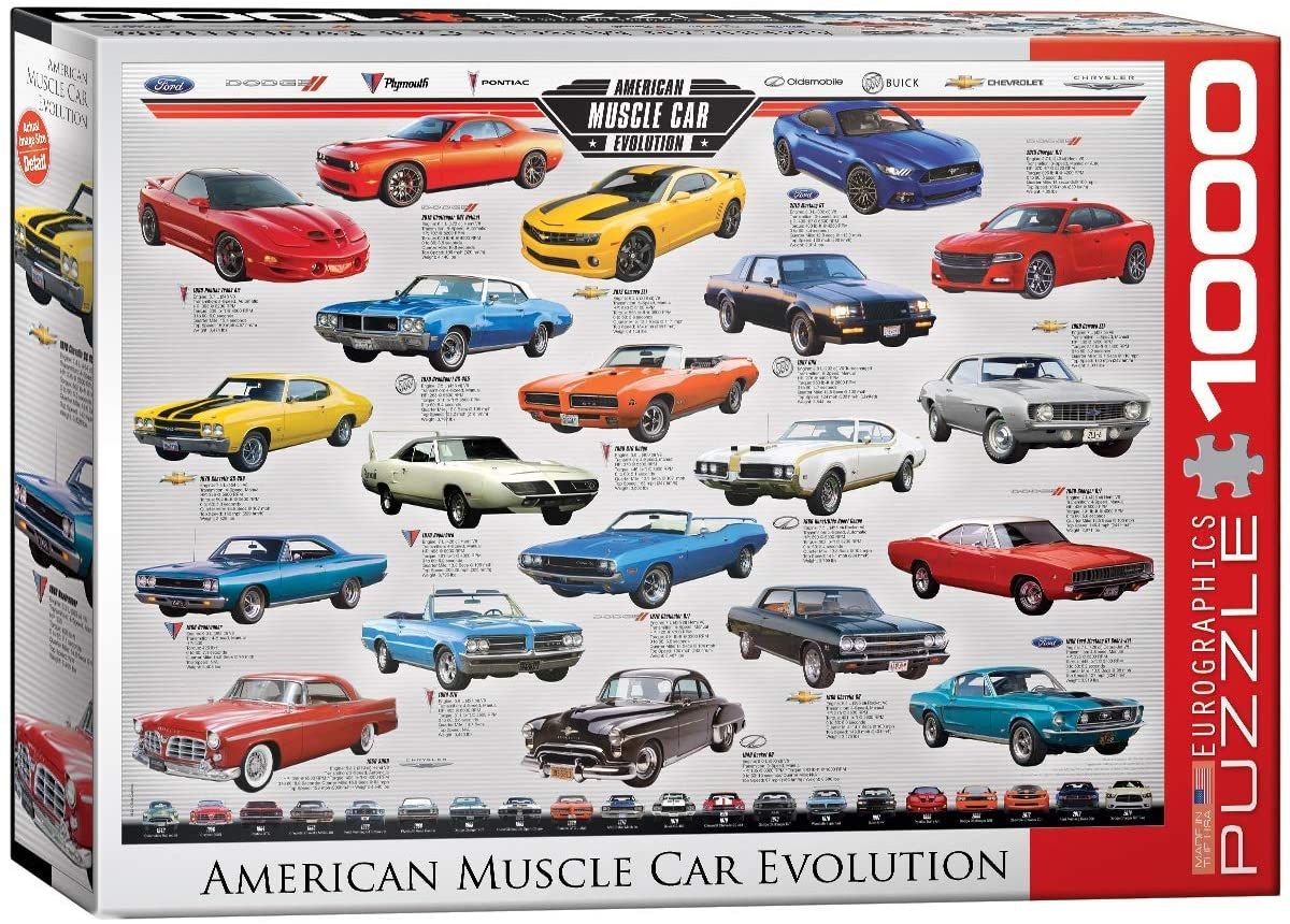 Eurographics Muscle Car Evolution 1000 Piece Jigsaw