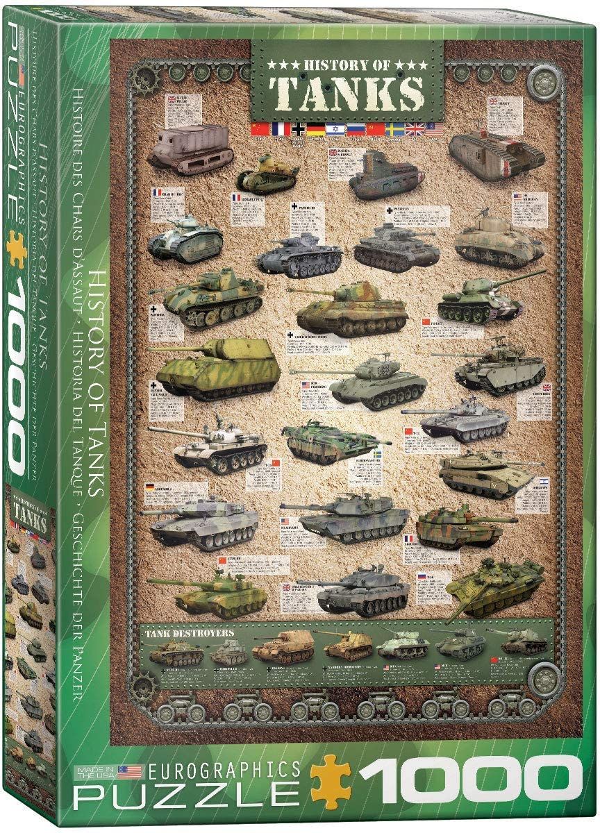 Eurographics History of Tanks 1000 Piece Jigsaw