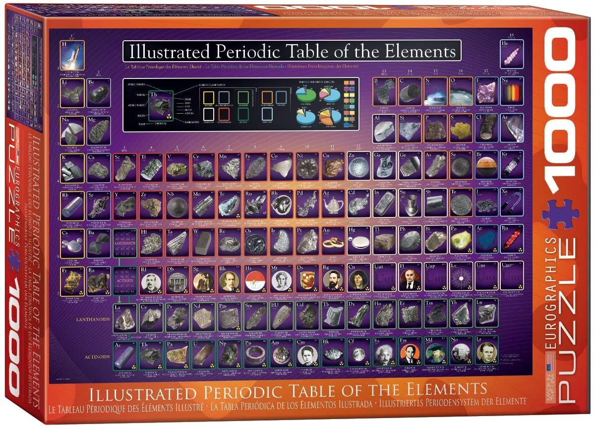 Eurographics Periodic Table of the Elements 1000 Piece Jigsaw