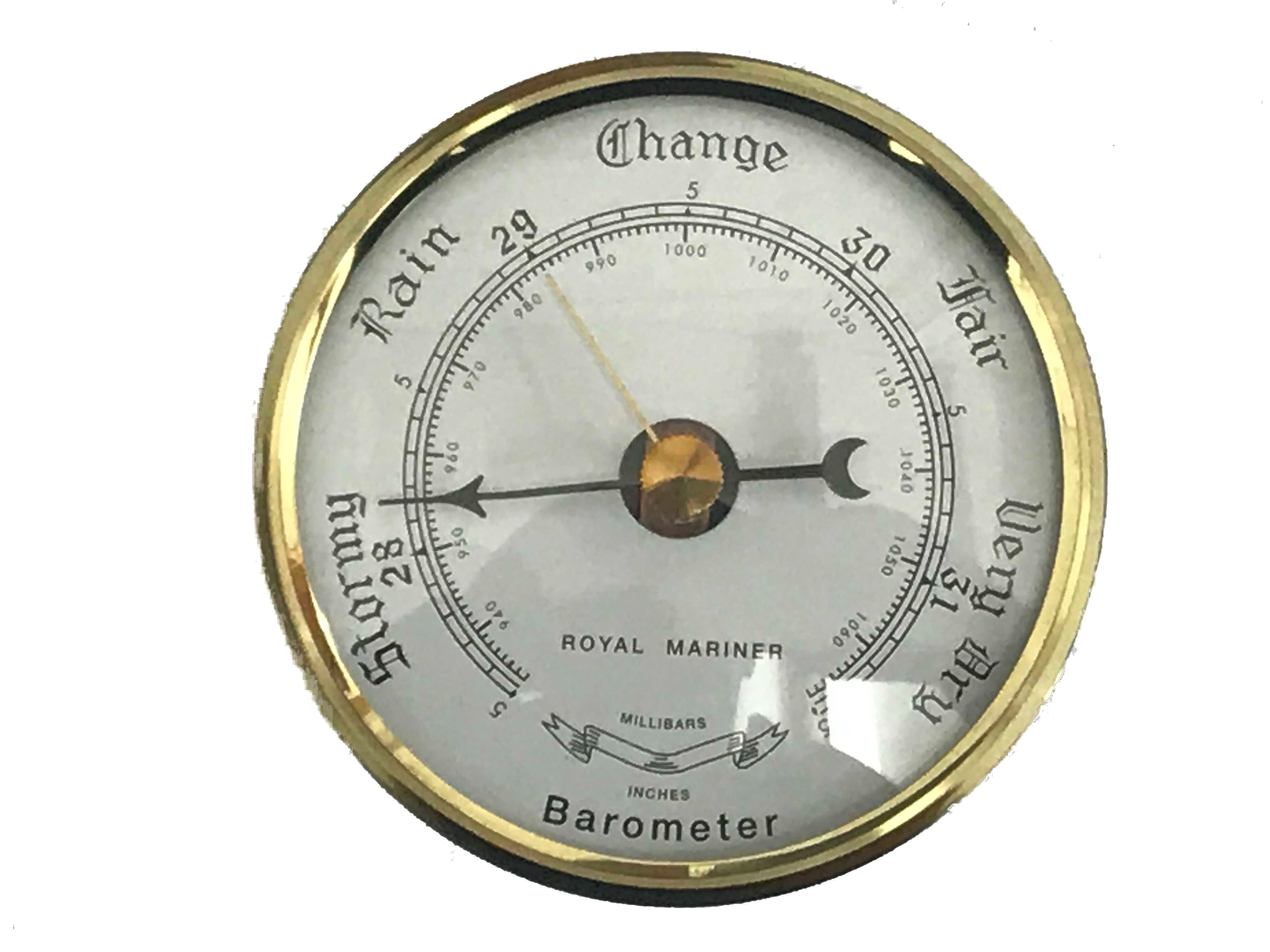 Weather Monitoring Instruments