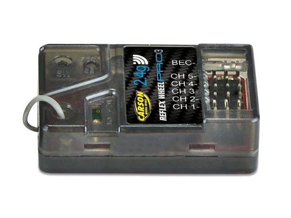 Reflex 'Pro 3.1' Receiver