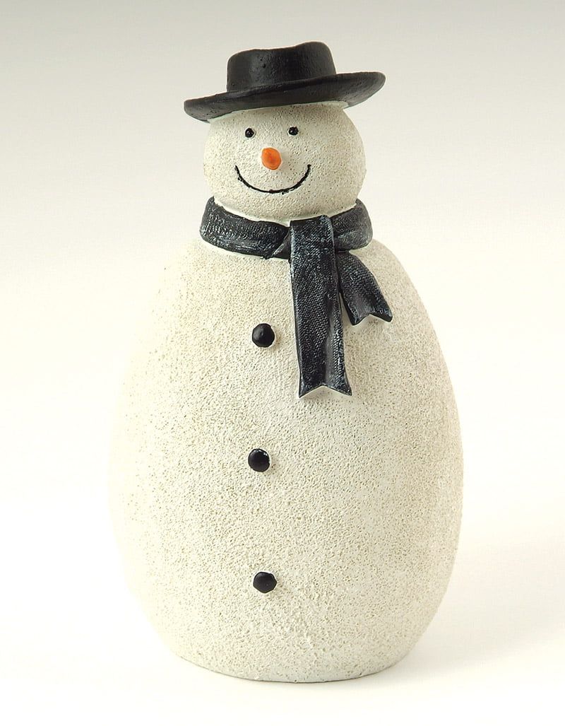 Snowman for 12th Scale Dolls House