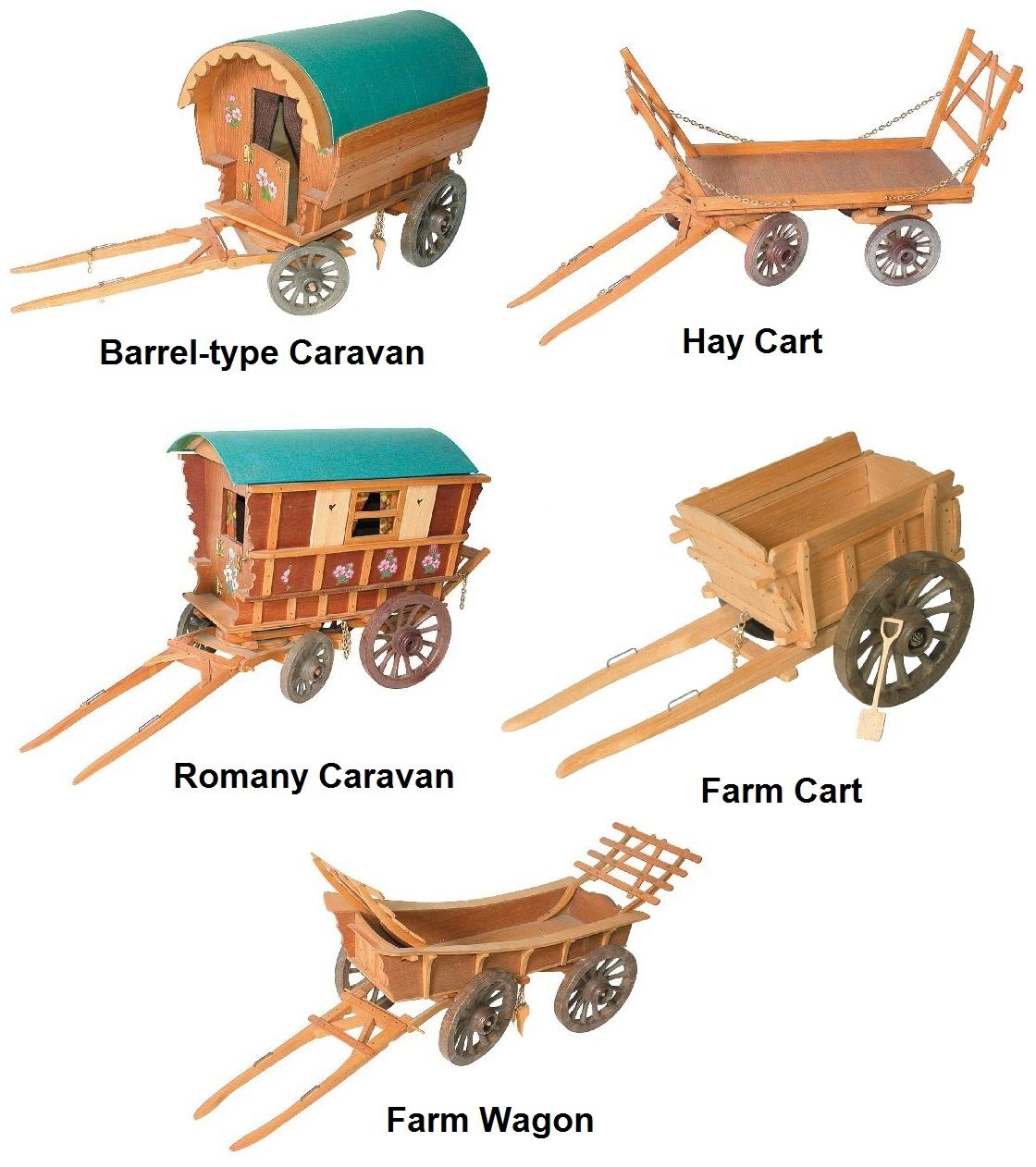 Five Model Caravan and Cart Plans Hobbies