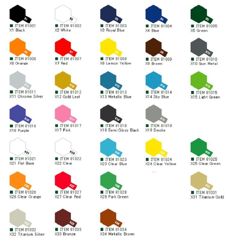 Tamiya Acrylic Gloss Paints (10ml) X1