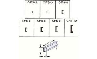 Plastruct Channels