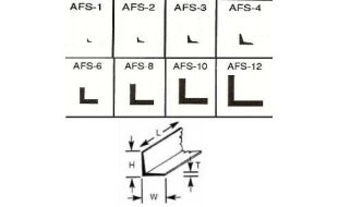Plastruct Angles