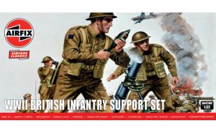 Airfix 1/32 Scale WWII British Infantry Support Set Model Kit