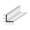 Super Styrene Angle