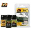 AK Interactive Slimy Grime and Fuel Set