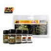 AK Interactive Engines and Metal Weathering Set