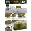 AK Interactive Rust Streaks