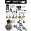 AK Interactive Landing Gear Wash