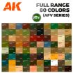 AK Interactive Briefcase with 80x 3Gen Paints - Full AFV Range