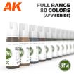 AK Interactive Briefcase with 80x 3Gen Paints - Full AFV Range