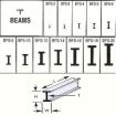 Plastruct I Beams