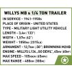Cobi 1/35 Scale Willys MB & Trailer Model Kit