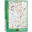 Eurographics The Tree of Lie 1000 Piece Jigsaw