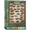 Eurographics History of Tanks 1000 Piece Jigsaw