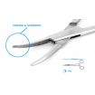 Quality Locking Forceps Curved or Straight - Straight