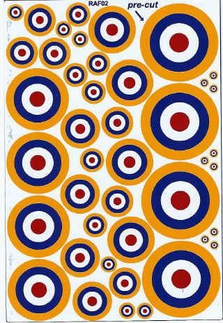 RAF Roundels (R,W,B and Y Type 1A)