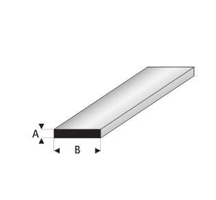 Super Styrene Strip 1.00mm