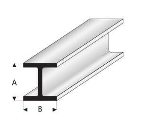 Super Styrene H-Column