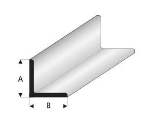 Super Styrene Angle