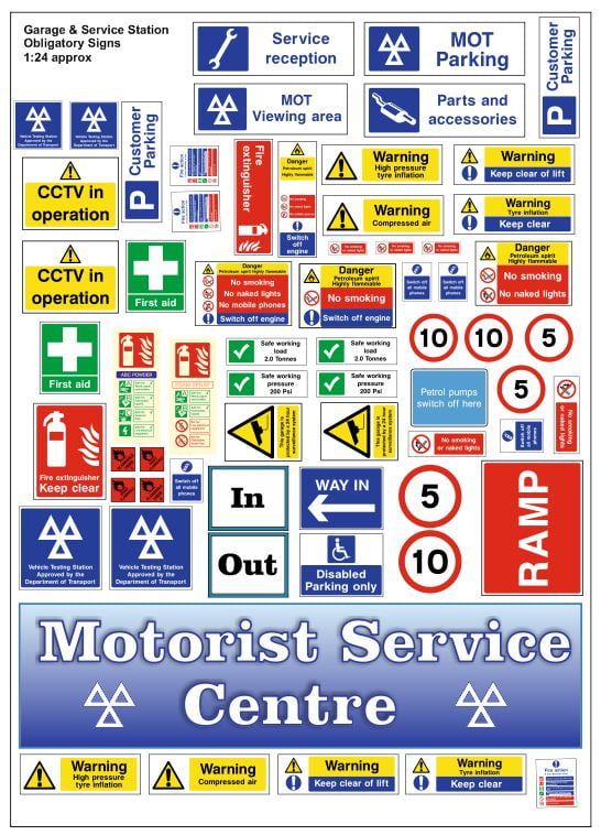 Garage and Service Station Obligatory Signs 1:24 and 1:43