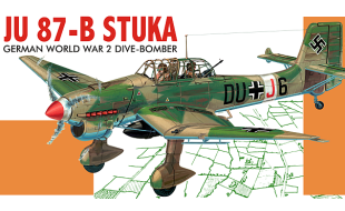 Guillows 1/16 Scale German STUKA Dive Bomber Balsa Model Kit