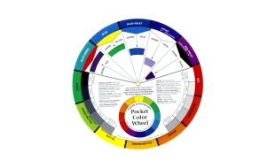 Colour Wheel Mixing Guide Cake Craft